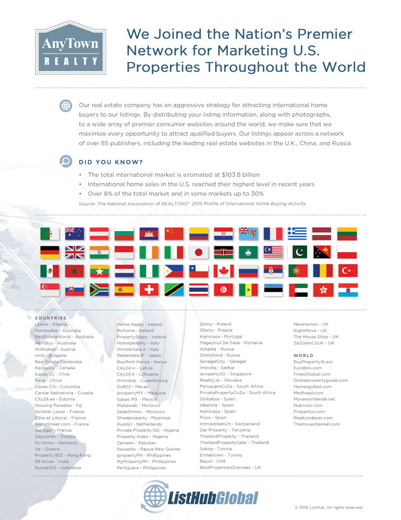 BRANDED Global Listing Presentation Flyer