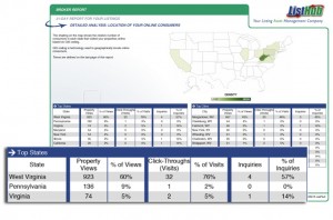 2-ReachNewBuyers