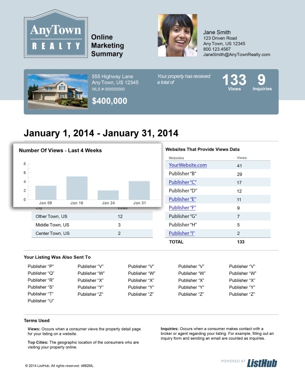 ListHubSellerReport-BarGraph